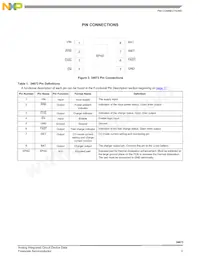 MC34673AEPR2 Datasheet Pagina 3