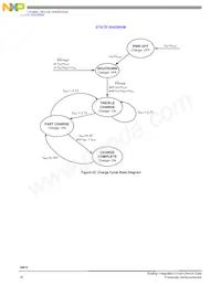 MC34673AEPR2 Datasheet Page 16