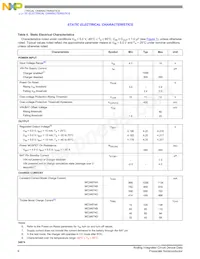 MC34674BEPR2 Datasheet Page 6