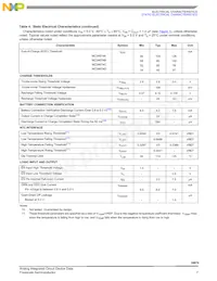 MC34674BEPR2 Datasheet Page 7