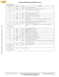 MCM69C432TQ20 Datenblatt Seite 3