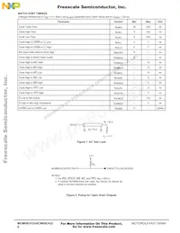 MCM69C432TQ20 Datasheet Pagina 6