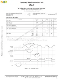 MCM69C432TQ20 Datasheet Page 15