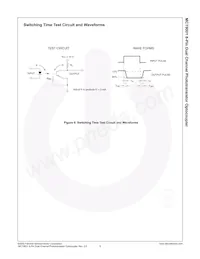MCT9001W Datasheet Page 7