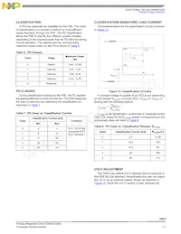 MCZ34670EG Datasheet Page 13