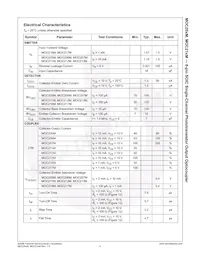 MOC212R2VM Datasheet Page 5