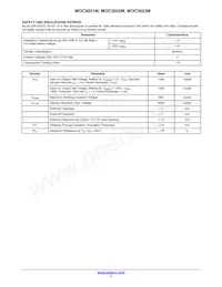 MOC3053SR2M Datasheet Page 2