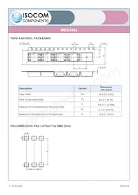 MOC3060X Datasheet Page 9
