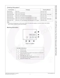 MOC3163TM Datasheet Page 10
