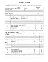 MOC8021SM Datasheet Page 2