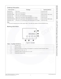 MOC8021SR2M Datasheet Page 9