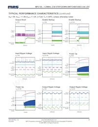 MP2126DN-LF Datasheet Page 6