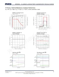 MP26060EQ-LF-P Datasheet Page 5
