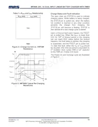 MP2608DQ-LF-P Datasheet Page 10