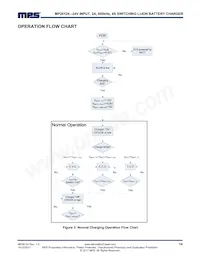 MP26124GR-P Datasheet Page 14