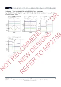 MP2612ER-LF-P Datasheet Page 9