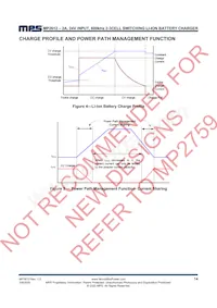 MP2612ER-LF-P Datasheet Pagina 14