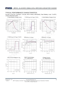 MP2619EV-LF-P Datasheet Page 6