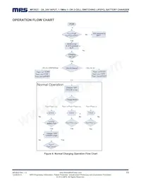 MP2623GR-P Datasheet Page 13