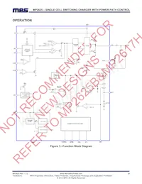 MP2625GL-P Datasheet Pagina 13