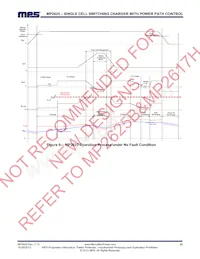 MP2625GL-P Datasheet Pagina 23