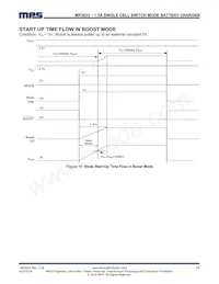 MP2633GR-Z Datasheet Page 22