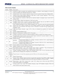 MP2635GR-P Datenblatt Seite 12