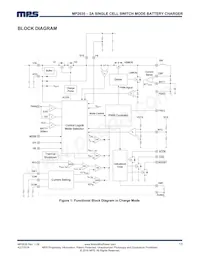 MP2635GR-P Datenblatt Seite 13