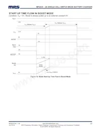 MP2635GR-P Datenblatt Seite 22