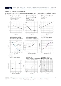 MP2636GR-P Datasheet Page 12