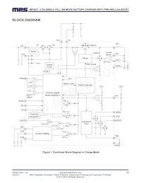 MP2637GR-Z Datasheet Pagina 16