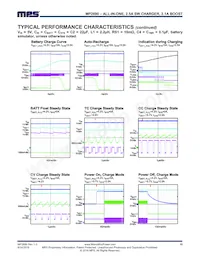 MP2690GR-P Datasheet Page 10