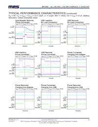 MP2690GR-P Datasheet Page 12