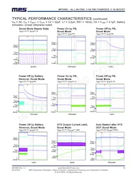 MP2690GR-P Datasheet Page 13