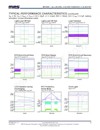 MP2690GR-P Datasheet Page 14