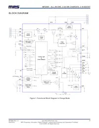 MP2690GR-P Datasheet Page 17