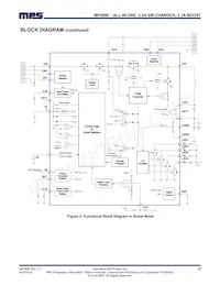 MP2690GR-P Datenblatt Seite 18