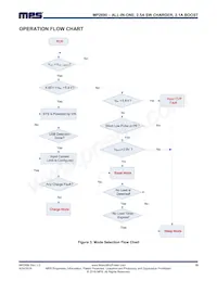 MP2690GR-P Datasheet Page 19