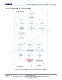 MP2690GR-P Datasheet Page 20