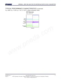 MP8004GQW-P Datasheet Page 11