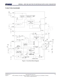 MP8004GQW-P Datasheet Page 12