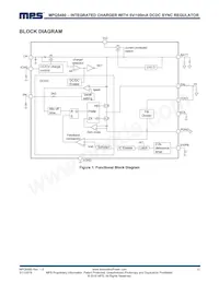 MPQ5480GC-P Datasheet Page 12