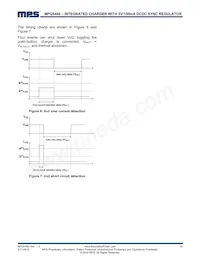 MPQ5480GC-P Datasheet Page 16