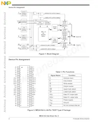 MR2A16ATS35CR Datasheet Page 2