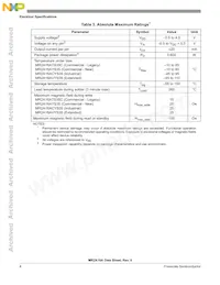 MR2A16ATS35CR Datasheet Pagina 4