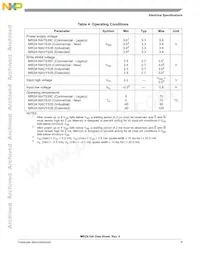 MR2A16ATS35CR Datasheet Pagina 5