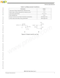 MR2A16ATS35CR Datasheet Pagina 7