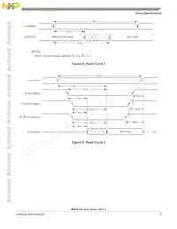 MR2A16ATS35CR Datasheet Page 9