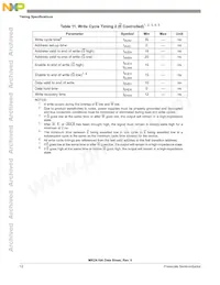 MR2A16ATS35CR Datasheet Page 12