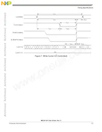 MR2A16ATS35CR Datenblatt Seite 13